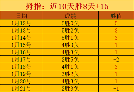 中国,足球队力克,韩国,OUYI,Sports,欧亿体育,体育直播,体育赛事,APP下载,官方网地址