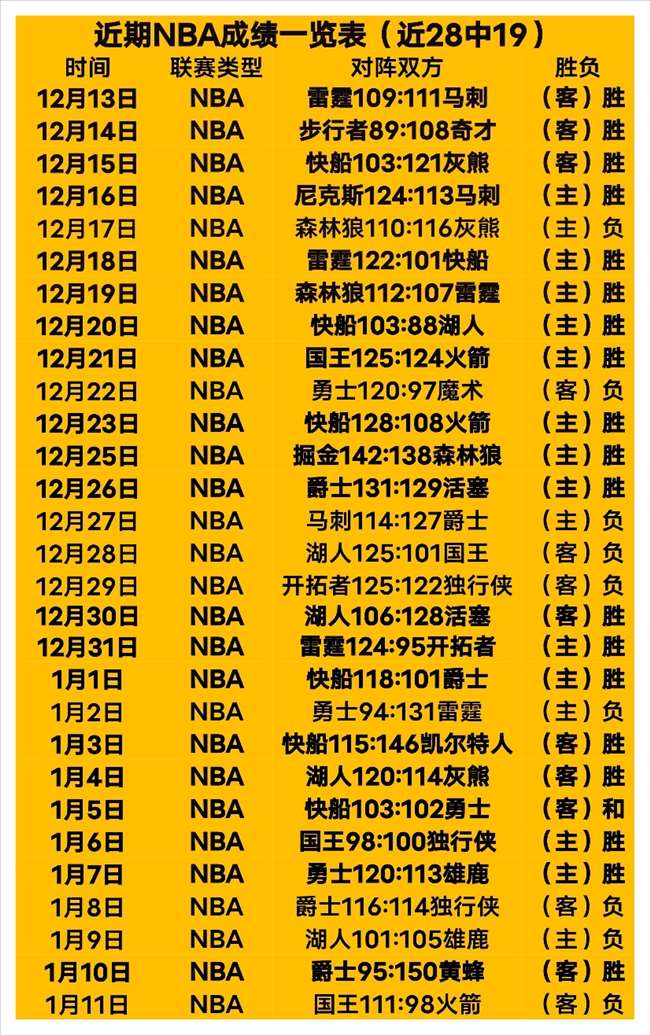 东契奇感人,签名引发粉,丝狂喜,OUYI,Sports,欧亿体育,体育直播,体育赛事,APP下载,官方网地址