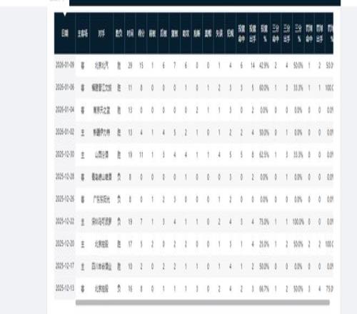 篮网豪赌小,波特,惊人报价曝,OUYI,Sports,欧亿体育,体育直播,体育赛事,APP下载,官方网地址