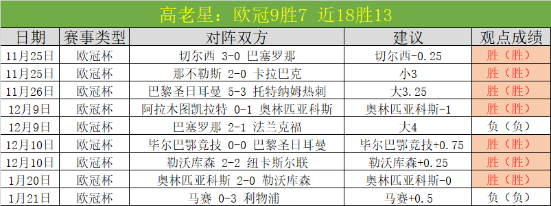 新赛季改革,升级,力图优化观,OUYI,Sports,欧亿体育,体育直播,体育赛事,APP下载,官方网地址