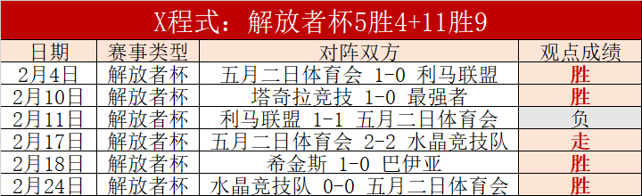 大乐透期号,专家推荐,质合分析锁,OUYI,Sports,欧亿体育,体育直播,体育赛事,APP下载,官方网地址