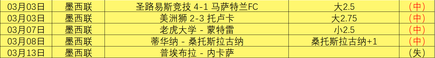 赛季西甲第,轮赛事回顾,欧亿体育,OUYI,Sports,欧亿体育,体育直播,体育赛事,APP下载,官方网地址