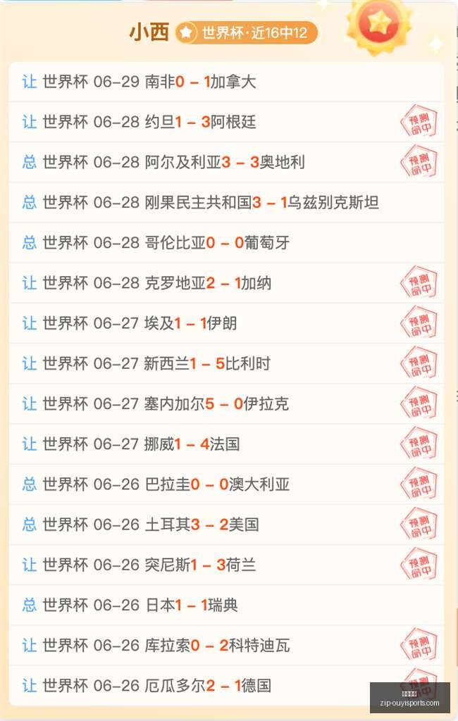 英格兰刚果,英格兰备战,情况及热度,欧亿体育官网,欧亿体育App,欧亿体育直播,欧亿体育娱乐,欧亿体育平台