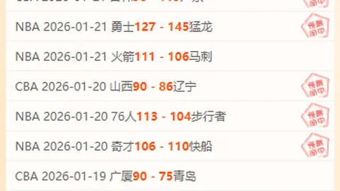 特羅薩德助三傳成先鋒，熱蘇斯回歸引發替補之謎