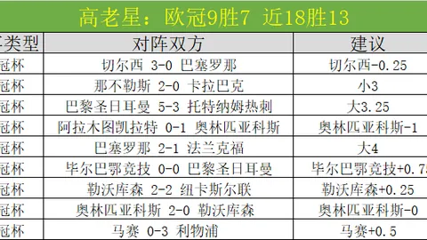 CBA新赛季改革升级，力图优化观赛感受