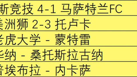 2020-2021赛季西甲第24轮赛事回顾