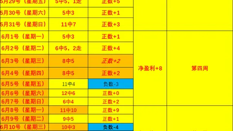 中超4连冠激情燃烧，东山再起全攻略